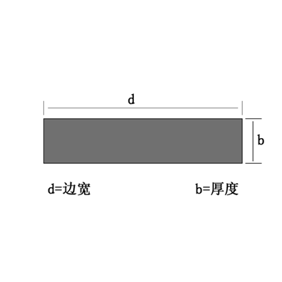 不銹鋼扁鋼